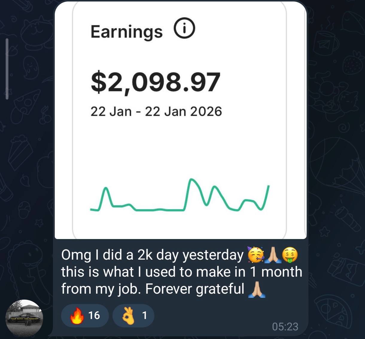 Win